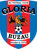 FC Gloria Buzău