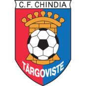 FC Chindia Târgoviște