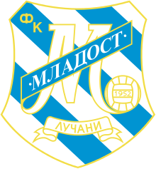 Fudbalski klub Mladost Lučani