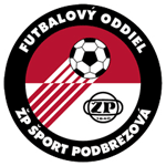 Železiarne Podbrezová