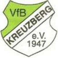 VfB Kreuzberg 1947 e.V. I